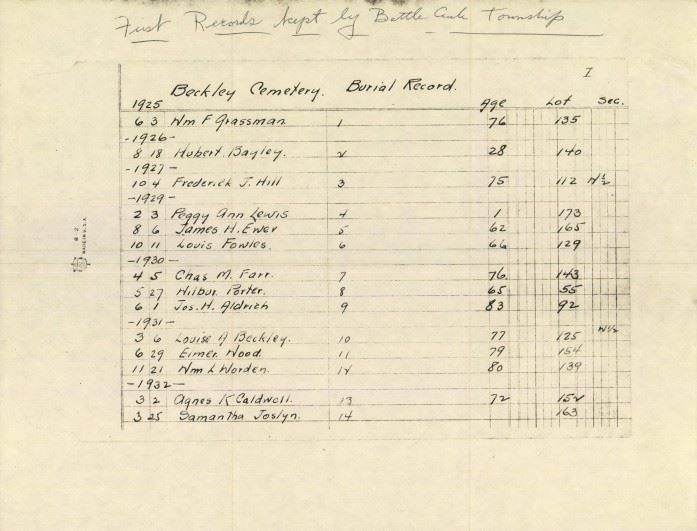 Beckley Cemetery first burial records by Battle Creek Township